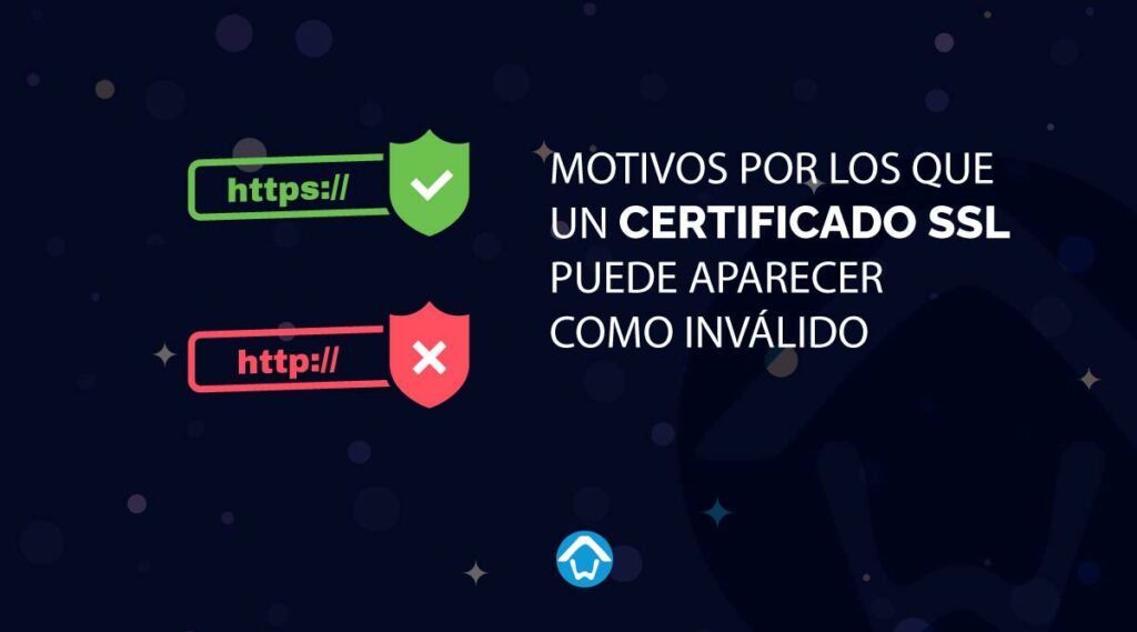 certificados ssl